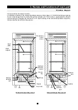 Предварительный просмотр 19 страницы Yamato DNF811 Instruction Manual