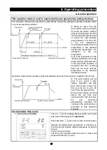 Preview for 30 page of Yamato DNF811 Instruction Manual