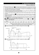 Предварительный просмотр 50 страницы Yamato DNF811 Instruction Manual