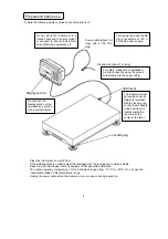 Предварительный просмотр 6 страницы Yamato DP-5601 Operation Manual