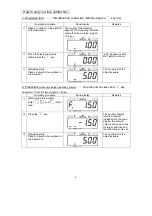 Preview for 11 page of Yamato DP-5601 Operation Manual