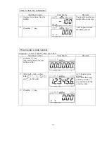 Preview for 12 page of Yamato DP-5601 Operation Manual