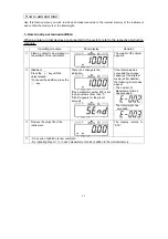 Preview for 13 page of Yamato DP-5601 Operation Manual