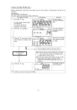 Preview for 16 page of Yamato DP-5601 Operation Manual