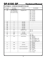 Preview for 19 page of Yamato DP-6100GP Technical Manual