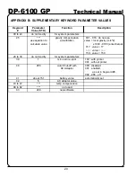 Preview for 20 page of Yamato DP-6100GP Technical Manual