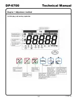 Предварительный просмотр 7 страницы Yamato DP-6700 Technical Manual