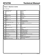 Предварительный просмотр 12 страницы Yamato DP-6700 Technical Manual