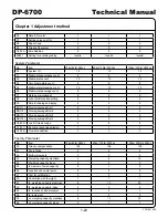 Предварительный просмотр 23 страницы Yamato DP-6700 Technical Manual