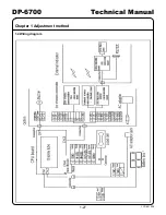 Предварительный просмотр 30 страницы Yamato DP-6700 Technical Manual