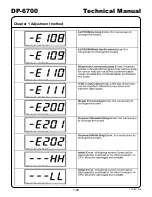 Предварительный просмотр 32 страницы Yamato DP-6700 Technical Manual