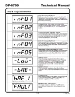 Предварительный просмотр 33 страницы Yamato DP-6700 Technical Manual