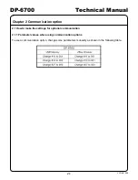 Предварительный просмотр 34 страницы Yamato DP-6700 Technical Manual