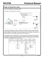 Предварительный просмотр 35 страницы Yamato DP-6700 Technical Manual