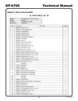 Предварительный просмотр 39 страницы Yamato DP-6700 Technical Manual