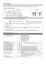 Preview for 12 page of Yamato DP-6900 Service Manual