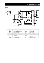 Предварительный просмотр 47 страницы Yamato DP104C Manual