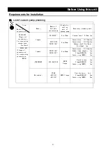 Предварительный просмотр 10 страницы Yamato DP23C Manual