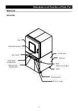 Предварительный просмотр 11 страницы Yamato DP23C Manual