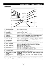 Предварительный просмотр 12 страницы Yamato DP23C Manual