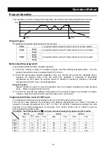 Предварительный просмотр 24 страницы Yamato DP23C Manual