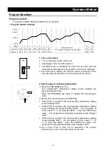 Предварительный просмотр 25 страницы Yamato DP23C Manual