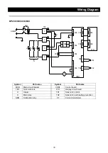 Предварительный просмотр 41 страницы Yamato DP23C Manual