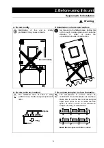 Предварительный просмотр 8 страницы Yamato DPC Series Manual