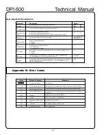 Предварительный просмотр 14 страницы Yamato DPI-500 Technical Manual