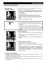 Предварительный просмотр 20 страницы Yamato DR 200 Instruction Manual