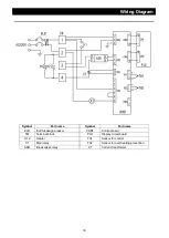 Предварительный просмотр 41 страницы Yamato DR 200 Instruction Manual