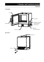 Предварительный просмотр 11 страницы Yamato DX302 Operating Instructions Manual