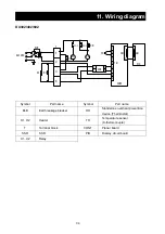 Предварительный просмотр 36 страницы Yamato DX302 Operating Instructions Manual