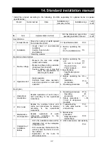 Предварительный просмотр 39 страницы Yamato DX302 Operating Instructions Manual