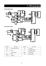 Preview for 36 page of Yamato DX302C Manual