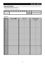 Preview for 28 page of Yamato FO100CR Manual