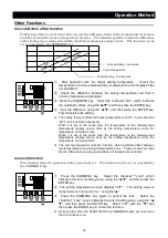 Preview for 30 page of Yamato FO100CR Manual