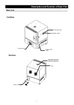 Предварительный просмотр 9 страницы Yamato FO610CR Manual