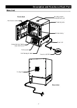 Preview for 9 page of Yamato FP 100 Instruction Manual