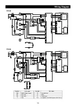 Предварительный просмотр 60 страницы Yamato FP 100 Instruction Manual