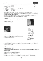 Предварительный просмотр 32 страницы Yamato G800-2T Instruction Manual