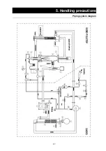 Preview for 29 page of Yamato GAS410 Instruction Manual