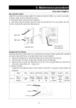 Preview for 35 page of Yamato GAS410 Instruction Manual