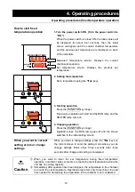 Preview for 21 page of Yamato IC103C Manual