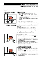 Preview for 24 page of Yamato IC103C Manual