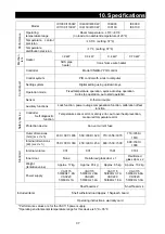 Preview for 39 page of Yamato IC103C Manual