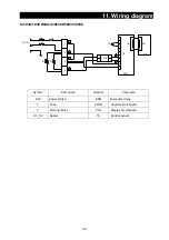 Preview for 40 page of Yamato IC103C Manual