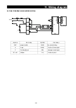 Preview for 41 page of Yamato IC103C Manual