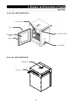 Предварительный просмотр 12 страницы Yamato IC103CW Manual