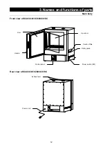 Предварительный просмотр 14 страницы Yamato IC103CW Manual